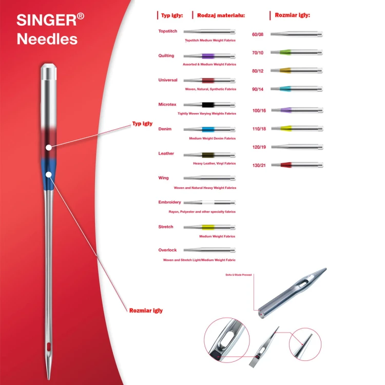 KATALOG-Igly-SINGER-str1a.jpg