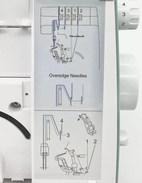 owerlok-minerva-ml3314-kompaktowy-owerlok.jpg