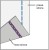 profesjonalny-coverlock-lucznik-820d3-do-materialow-rozciagliwych.jpg