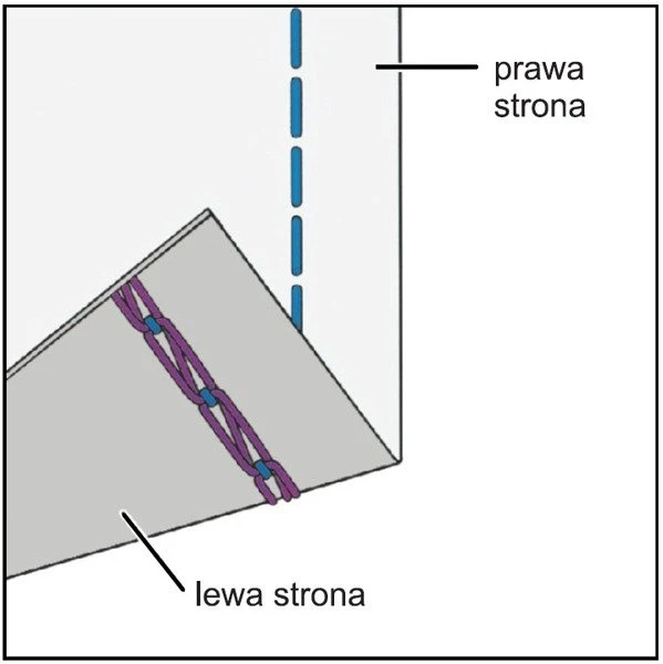 profesjonalny-coverlock-lucznik-820d3-do-materialow-rozciagliwych.jpg