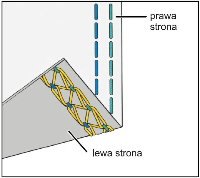 renderka-820d3-lucznik-do-elastycznych-szwow-dzianinowych.jpg