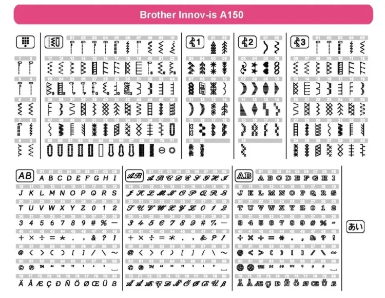 brother-a150-komputerowa-maszyna-do-szycia-z-pamiecia-programow.webp
