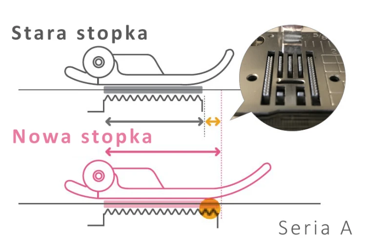 maszyna-do-szycia-brother-seria-a.jpg