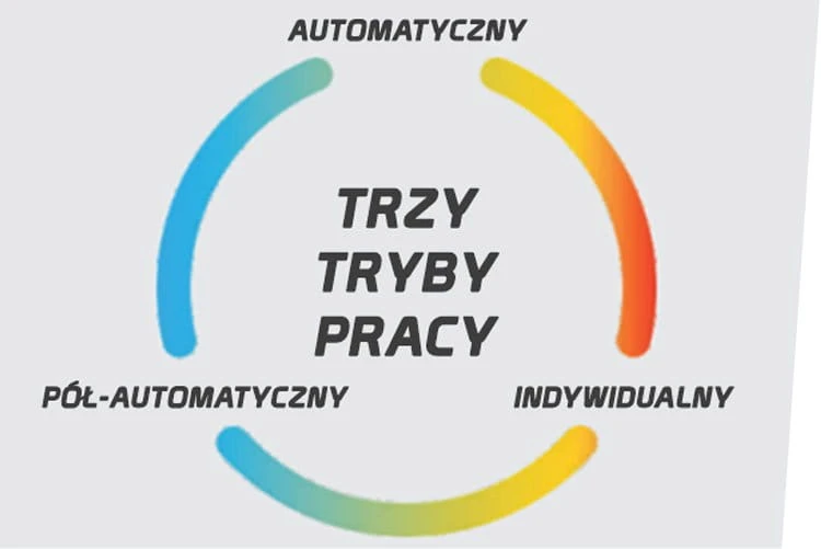owerlok-przemyslowy-z-fotokomorka-i-led.webp