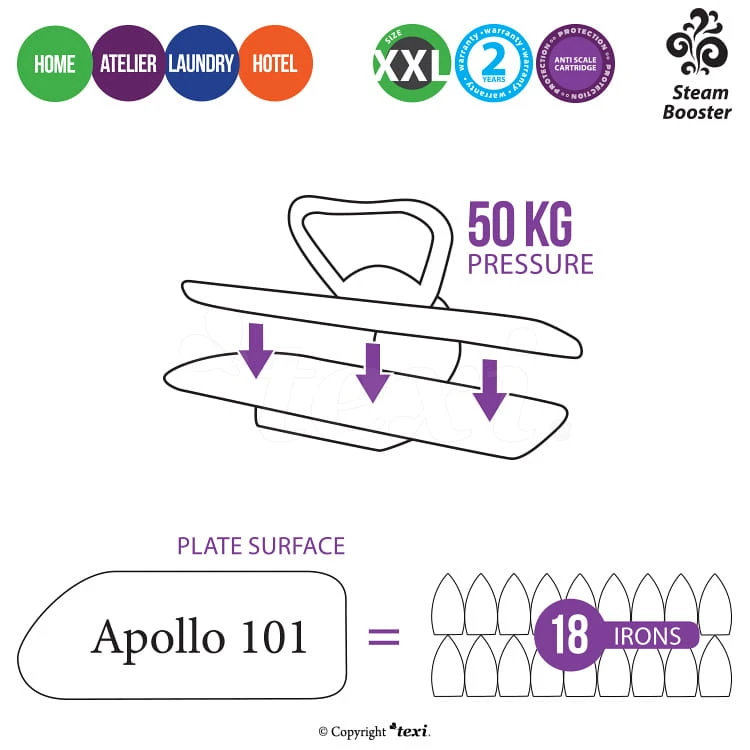 Prasa parowa prasowalnica TEXI APOLLO 101