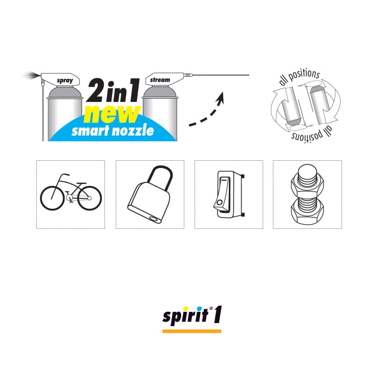 SPIRIT 1